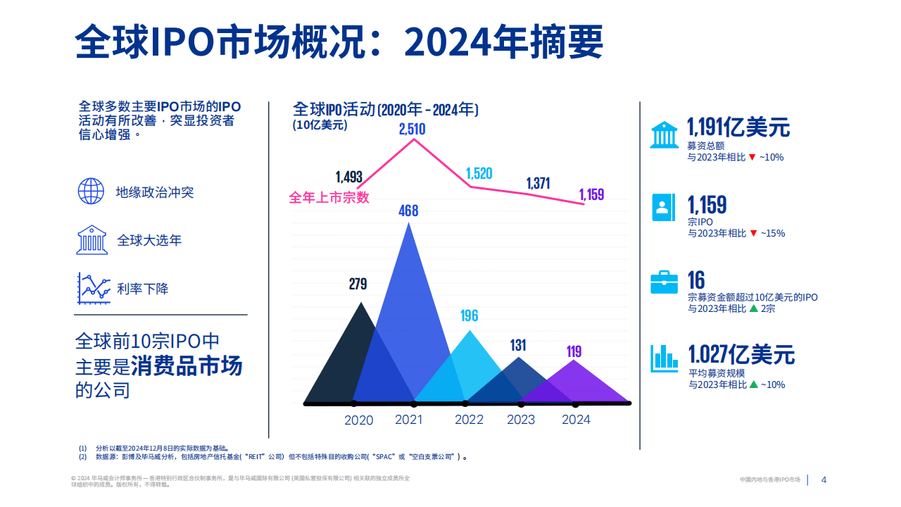 2024香港历史开奖结果