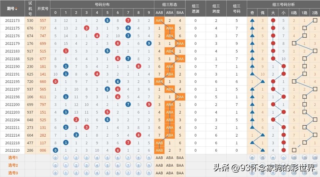 3D今晚中奖号码151，揭秘数字背后的幸运与希望