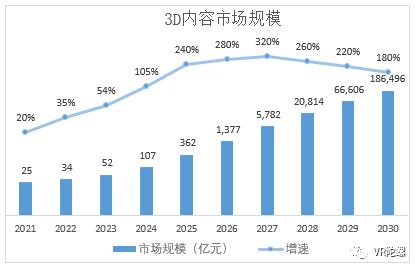 3D走势图连线专业版，解锁数据洞察新维度