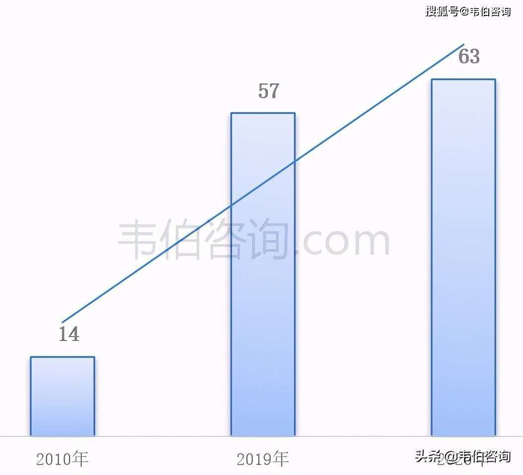 探索彩票奥秘，三地和值尾走势图深度解析