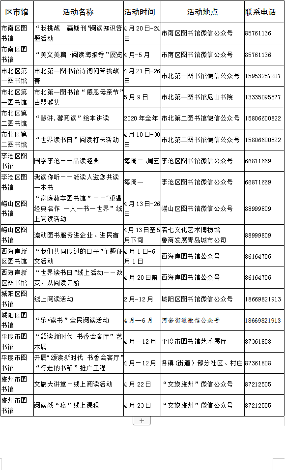 探索双色球中奖奥秘，构建你的双色球中奖查询对照表