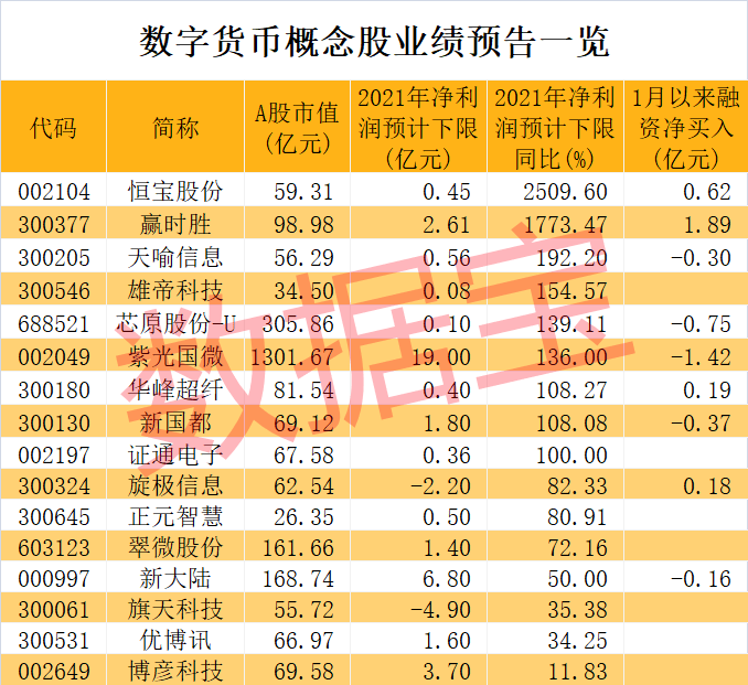 揭秘双色球预测，科学理性与数字游戏的平衡