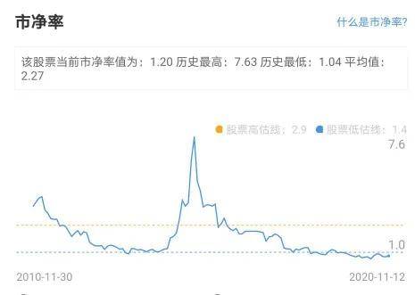 探索大乐透走势图，500期深度解析与未来趋势预测