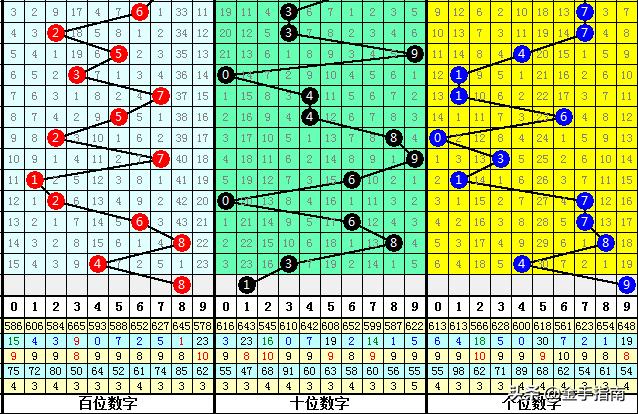 福彩3D字谜图谜总汇，揭秘今日彩市奇趣