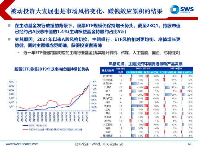 七星彩走势图，新浪爱彩的数字游戏与策略分析