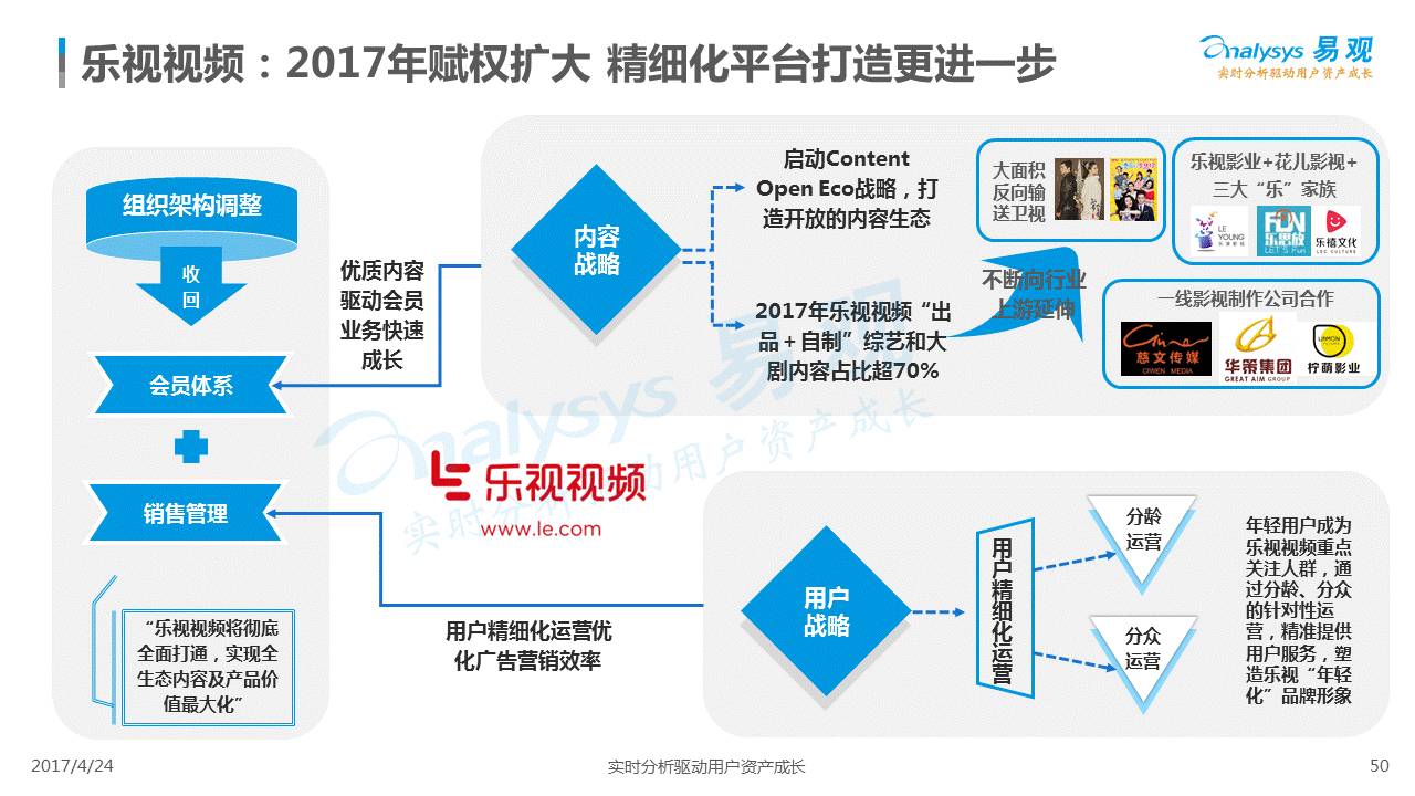 3D综合走势图专业版，解锁数据洞察的未来之窗