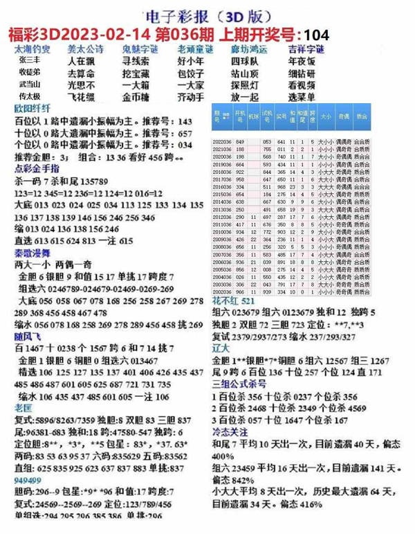 福彩3D图谜总汇，解锁数字游戏新境界