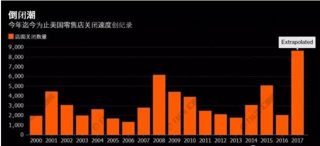 今日排列三走势图，解码数字背后的奥秘