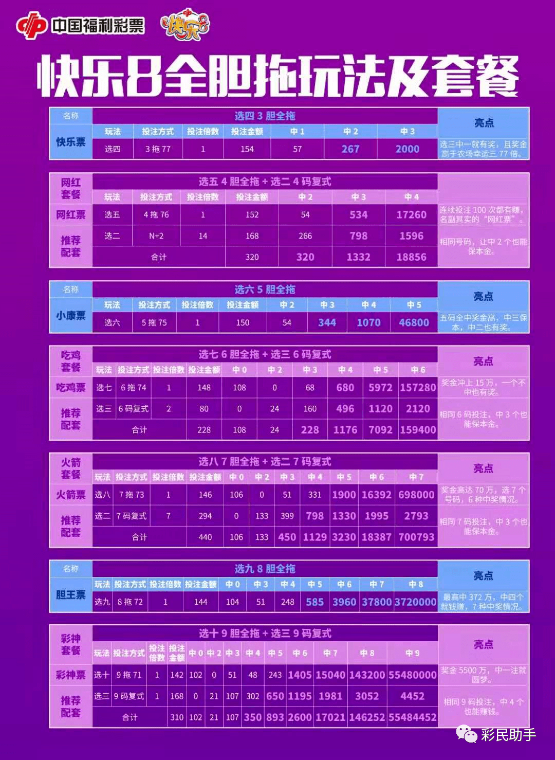 彩票今日开奖号码结果，梦想与现实的交汇