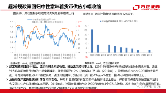 排列三走势图，新浪爱彩的数字游戏与策略分析