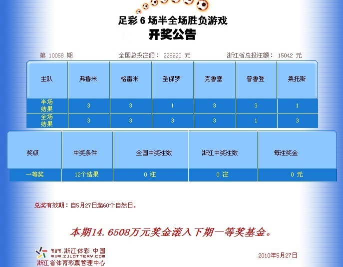 福彩今日开奖结果查询，揭秘幸运的瞬间