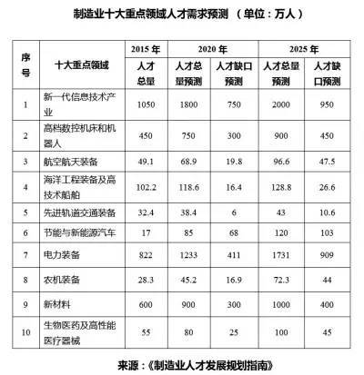 千禧福彩3D试机号，揭秘背后的奥秘与玩法指南