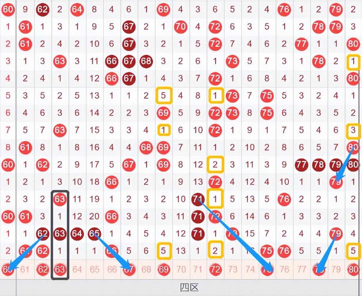 快乐8走势图带连线图，解锁数字彩票的奥秘