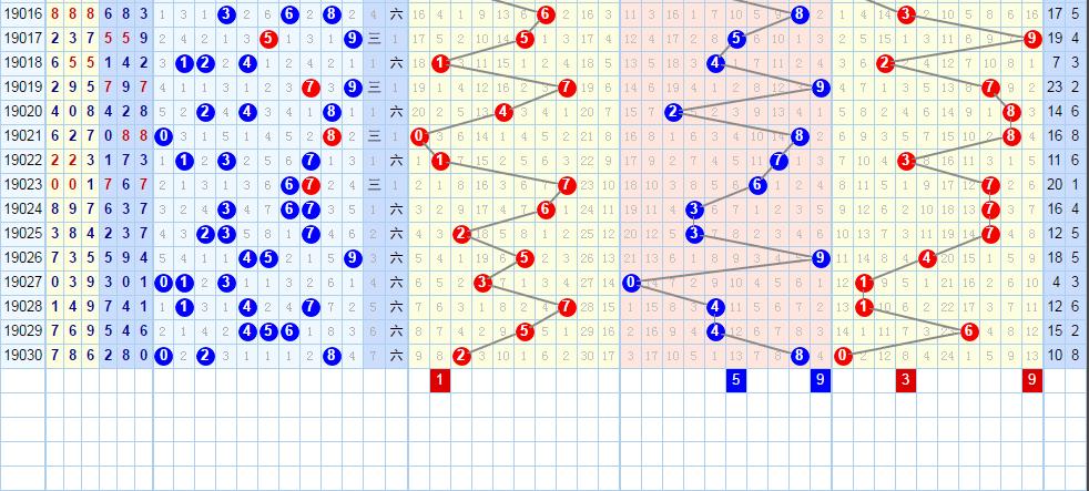 福彩3D今日晒实票，揭秘幸运背后的故事与技巧