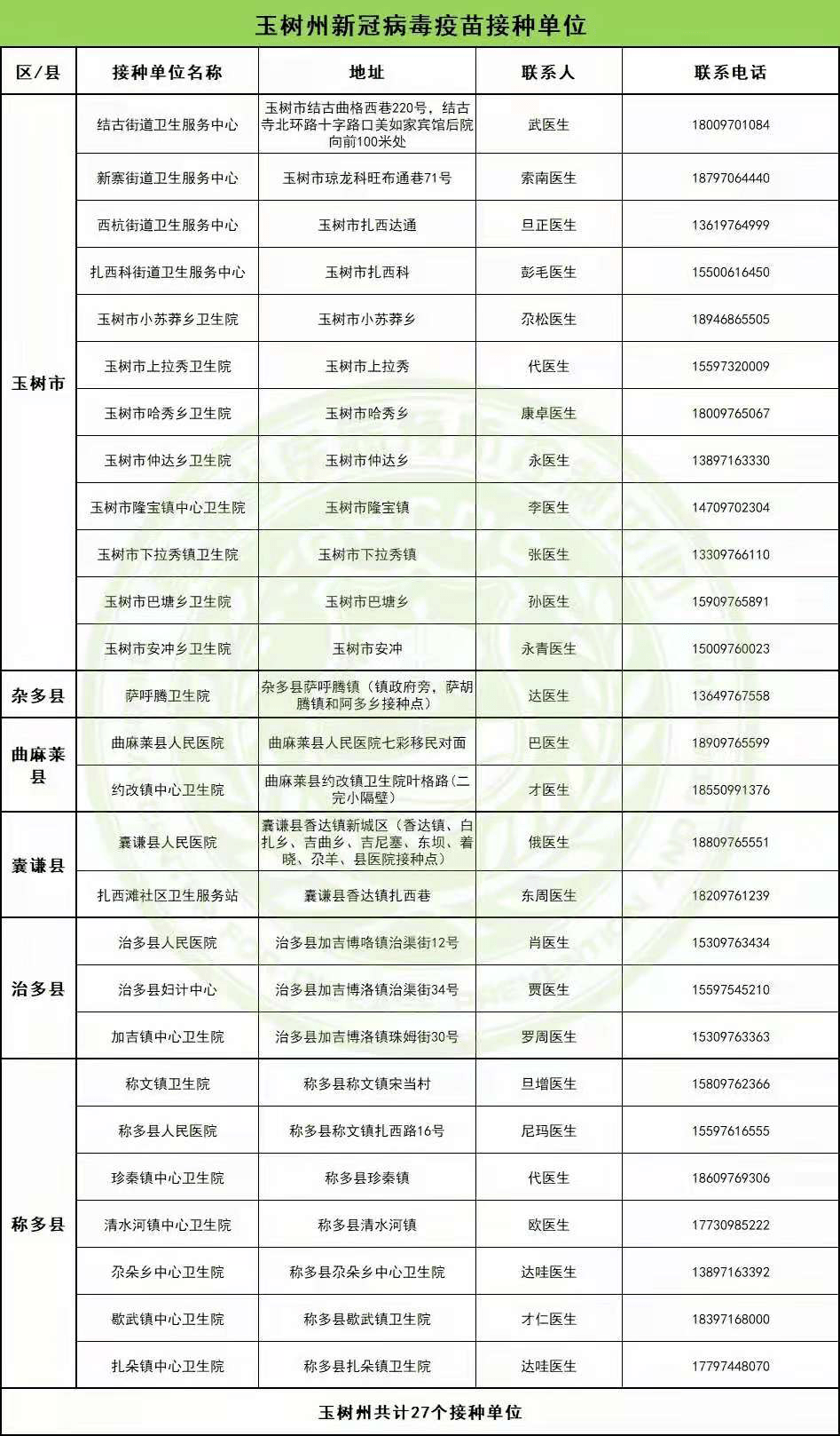 兑奖明细表，透明化管理的关键