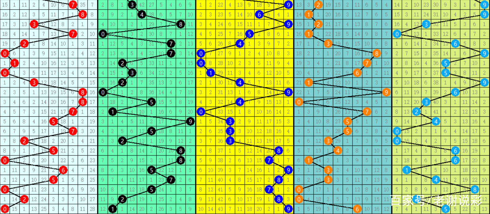 体彩排列三的智慧与乐趣，科学预测与理性投注的探索