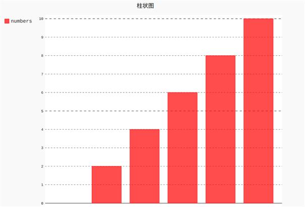 探索双色球走势图，近100期的奥秘与规律