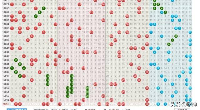 预测大乐透5 2的奥秘，科学方法与理性分析