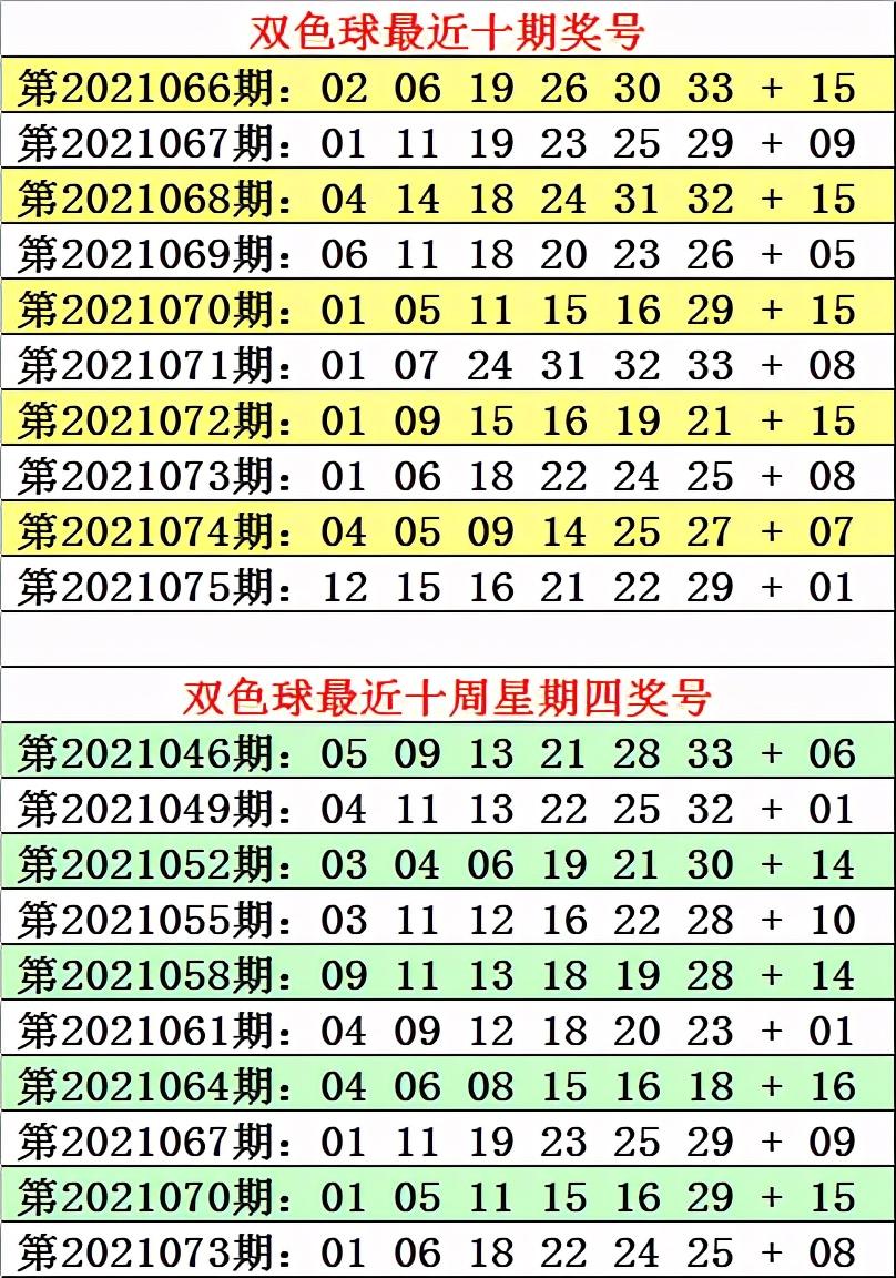 2014年双色球115期开奖结果揭晓，幸运的数字与梦想的碰撞