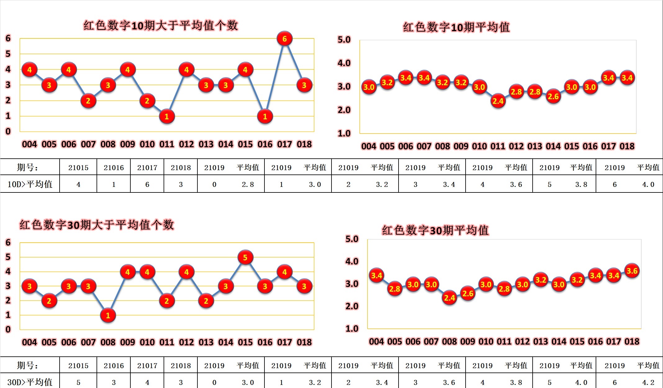 揭秘双色球24118期，数字背后的奥秘与彩民心声