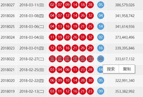 2018年双色球2018060期开奖结果深度解析与回顾