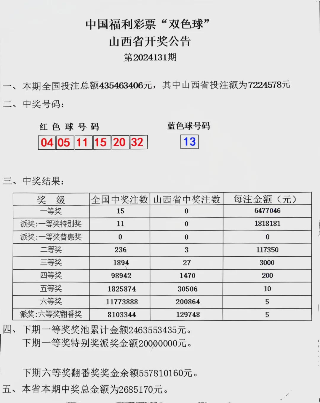 2017028期双色球开奖揭秘，幸运数字背后的故事与彩民心声