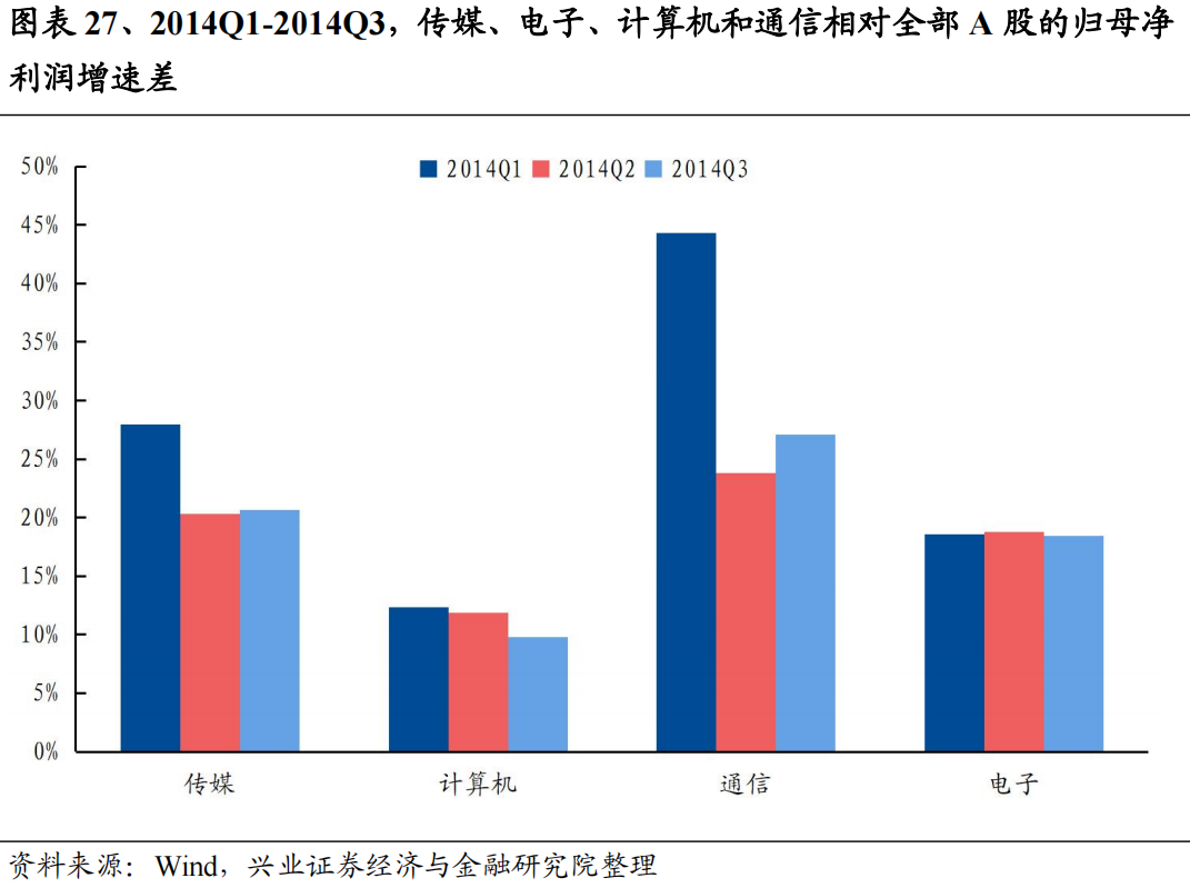 深度解析与策略