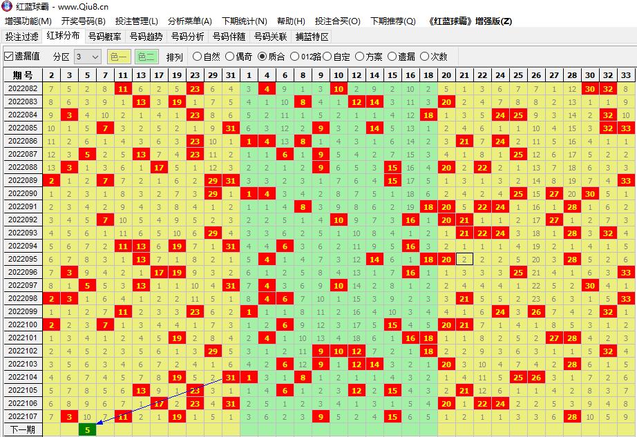 探索双色球近50期走势图，揭秘数字背后的奥秘