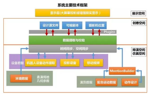 摇奖机模拟选号，揭秘背后的科学原理与现代应用