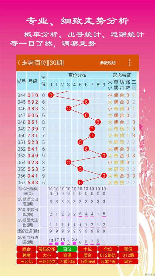 福彩3D新彩吧全图，揭秘数字游戏的魅力与策略