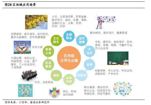 彩票预测方法，理性与科学的边界探索