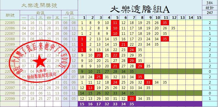 探索大乐透最新开奖走势，数字背后的奥秘与趋势分析