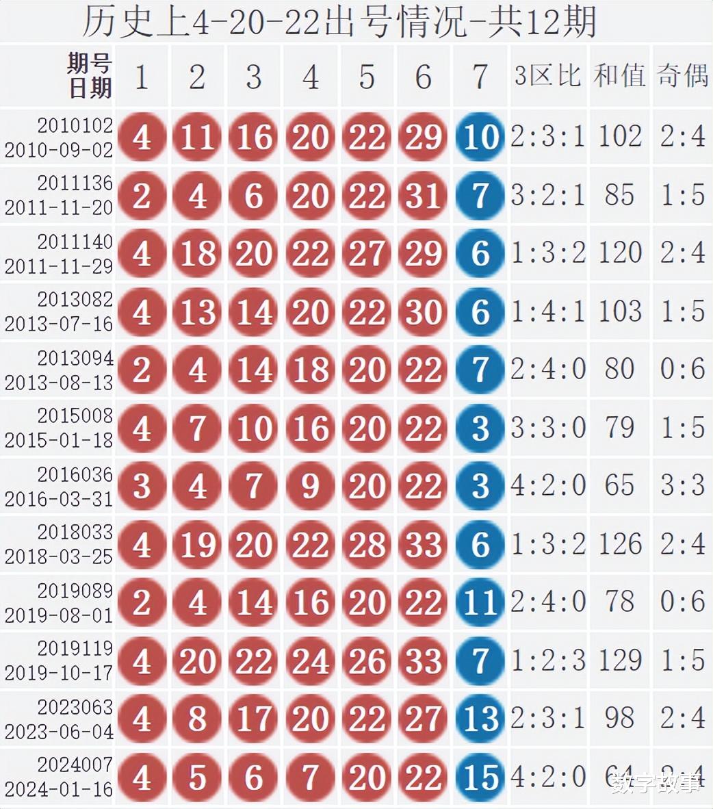 探索双色球2024103期的奇妙之旅，数字背后的幸运与智慧