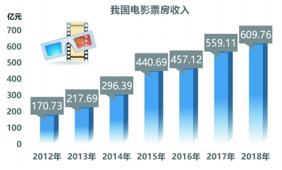 3D走势图，透视彩票中的数字艺术与科学