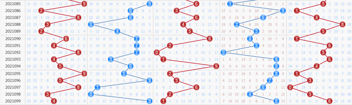 排列五走势综合图，数字游戏中的智慧与策略