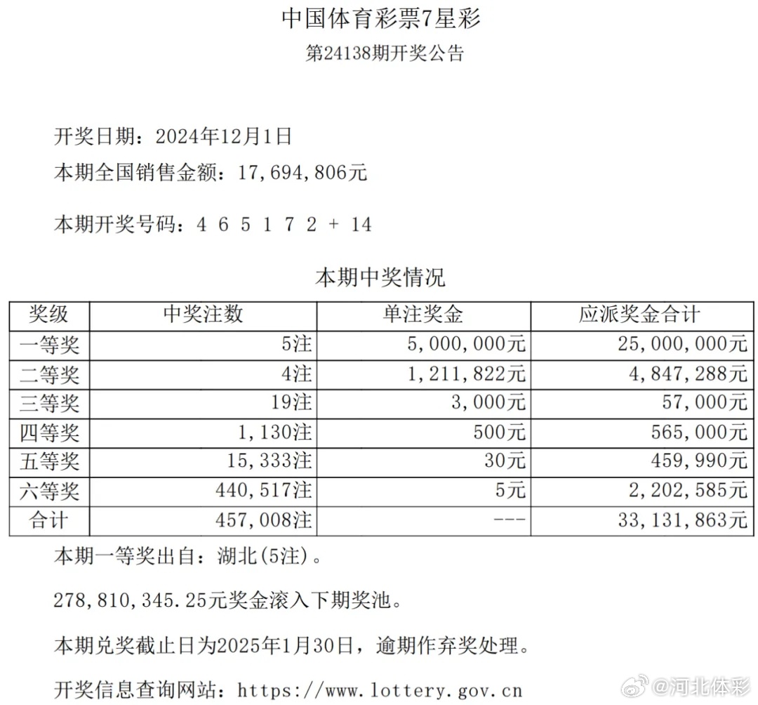 排列五开奖时间与日期公告，掌握幸运的每一刻