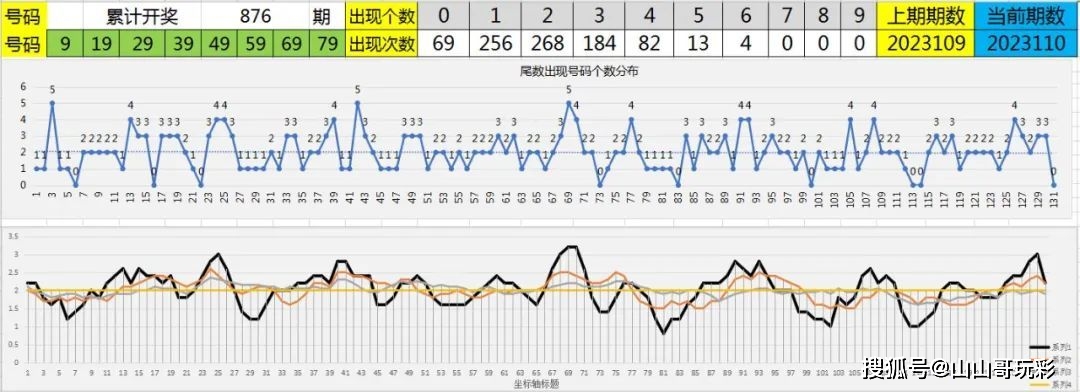 快乐8连线图走势，解锁数字游戏的趣味与智慧