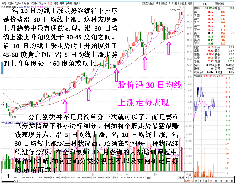 排列五开奖走势图表，数字背后的奥秘与趋势分析