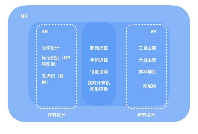 3D走势图带连线（专业版）解锁数据洞察的全新维度