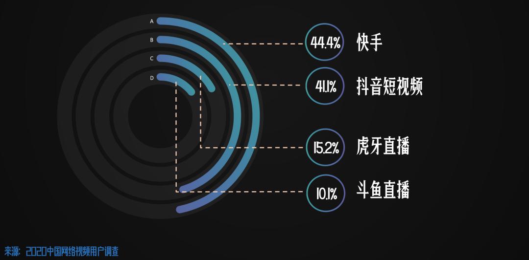 3D带连线走势图专业版，解锁数据洞察的未来之钥