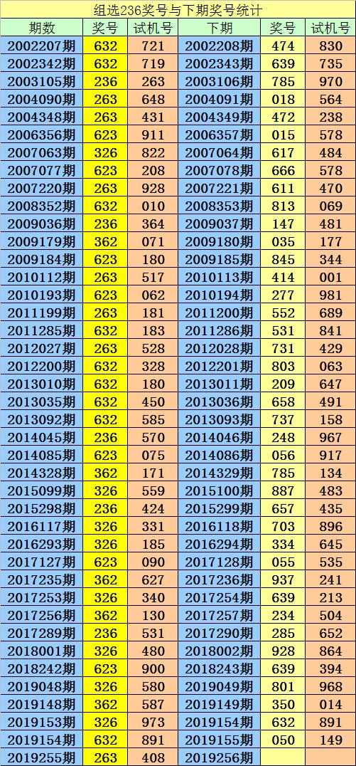 福彩3D字谜图谜总汇大全236期，解锁数字背后的奥秘