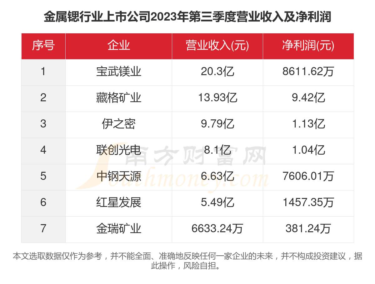 探索家彩千禧，开机号、试机号与关注金码的奥秘