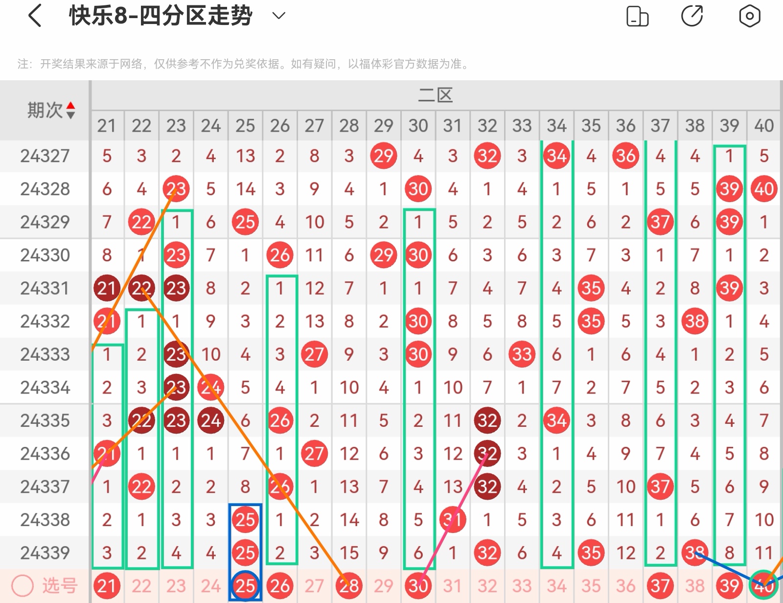 探索中国福彩快乐8，开奖结果查询的奥秘与乐趣