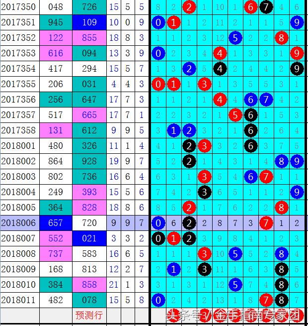 探索彩票三地跨度走势图，揭秘数字背后的奥秘