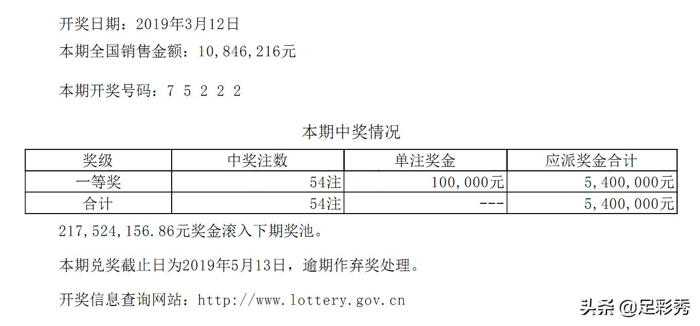 3D彩票，揭秘近30期开机号、试机号与开奖号的奇妙世界