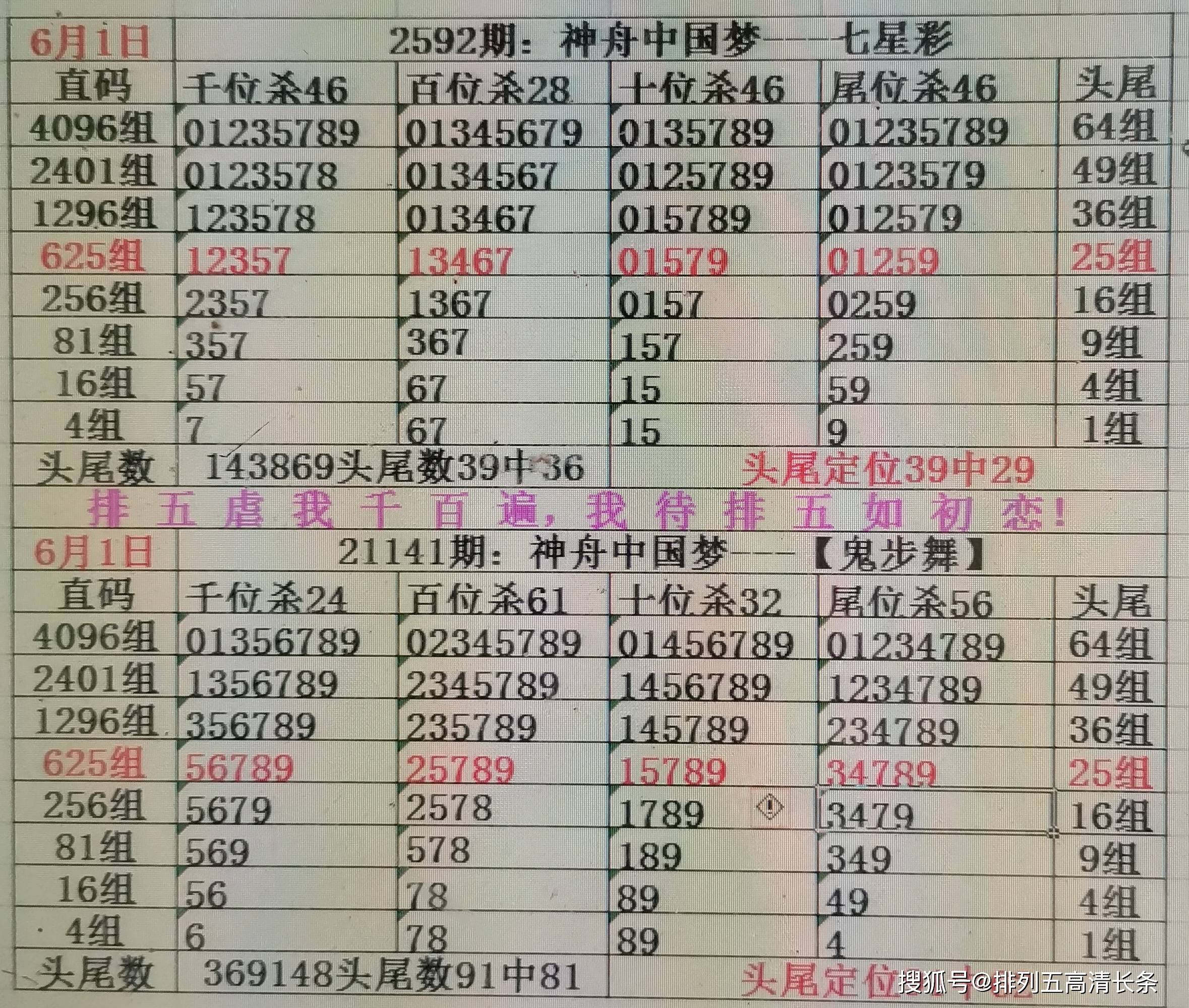 探索双色球6位自动号码机预测的奥秘