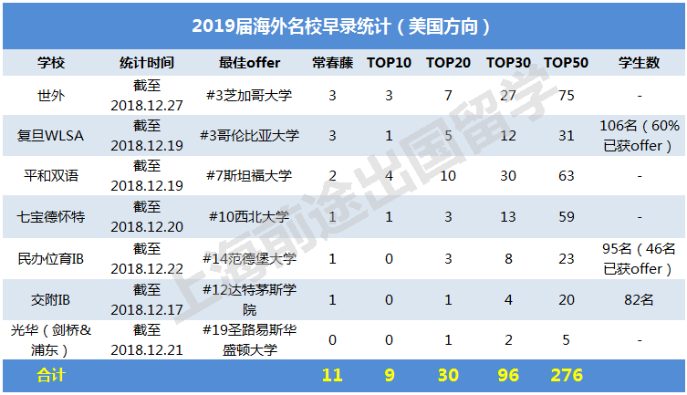 排列三走势图(带连线)解析数字背后的奥秘