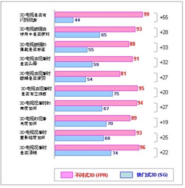 3D专家预测汇总，洞悉未来，精准投注的智慧指南