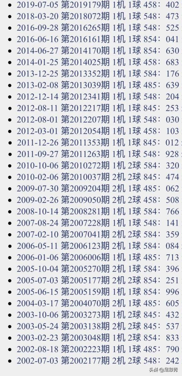 探索今日3D最新试机号的奥秘