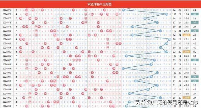 揭秘双色球第2024期开奖结果，幸运与希望的碰撞